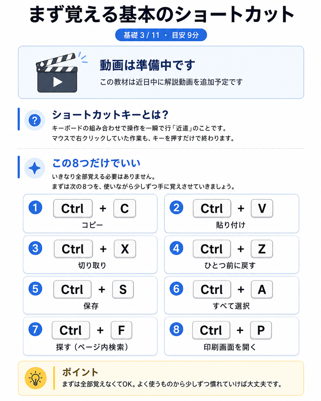まず覚える基本のショートカット8つ：Ctrl+C（コピー）、Ctrl+V（貼り付け）、Ctrl+X（切り取り）、Ctrl+Z（戻す）、Ctrl+S（保存）、Ctrl+A（すべて選択）、Ctrl+F（探す）、Ctrl+P（印刷）